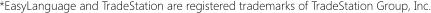 *EasyLanguage and TradeStation are registered trademarks of TradeStation Group, Inc.